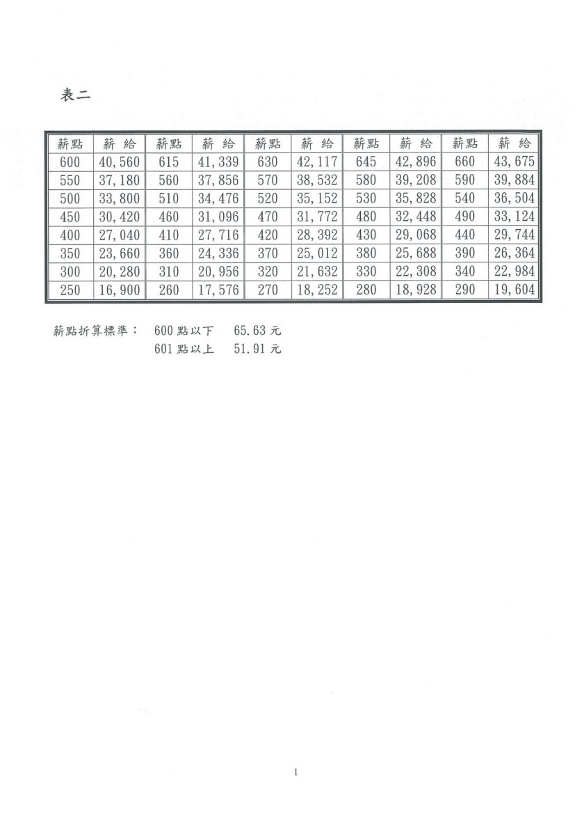 會務人員管理辦法_170731_0001