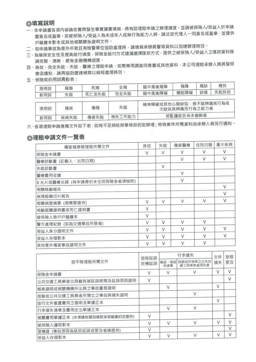 明台99保險金申請書04