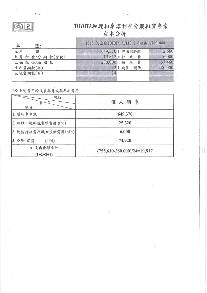 TOTOTA福利快訊_005