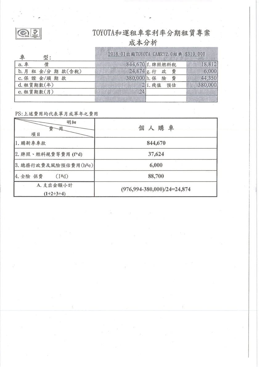 TOTOTA福利快訊_006