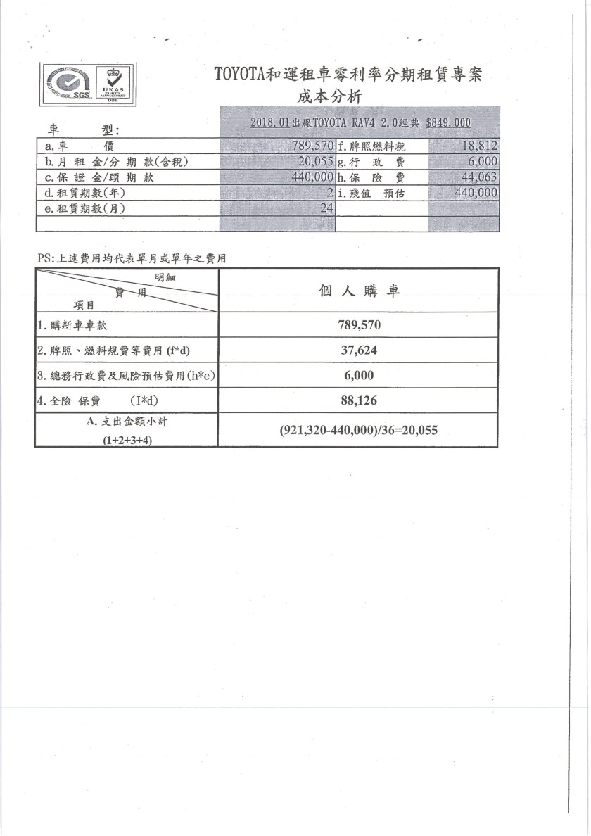 TOTOTA福利快訊_007