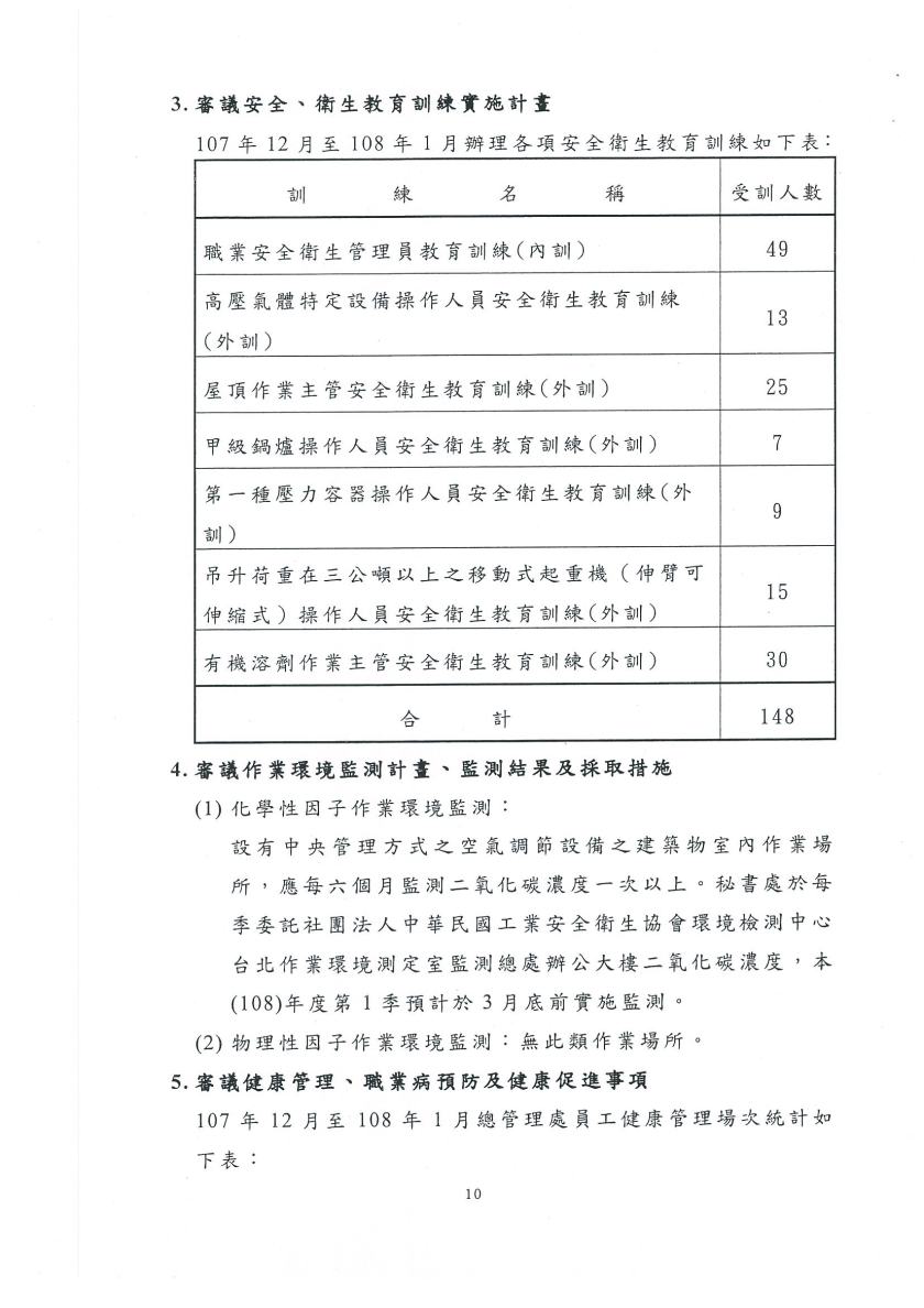 108年度第1次職安委員會議紀錄10