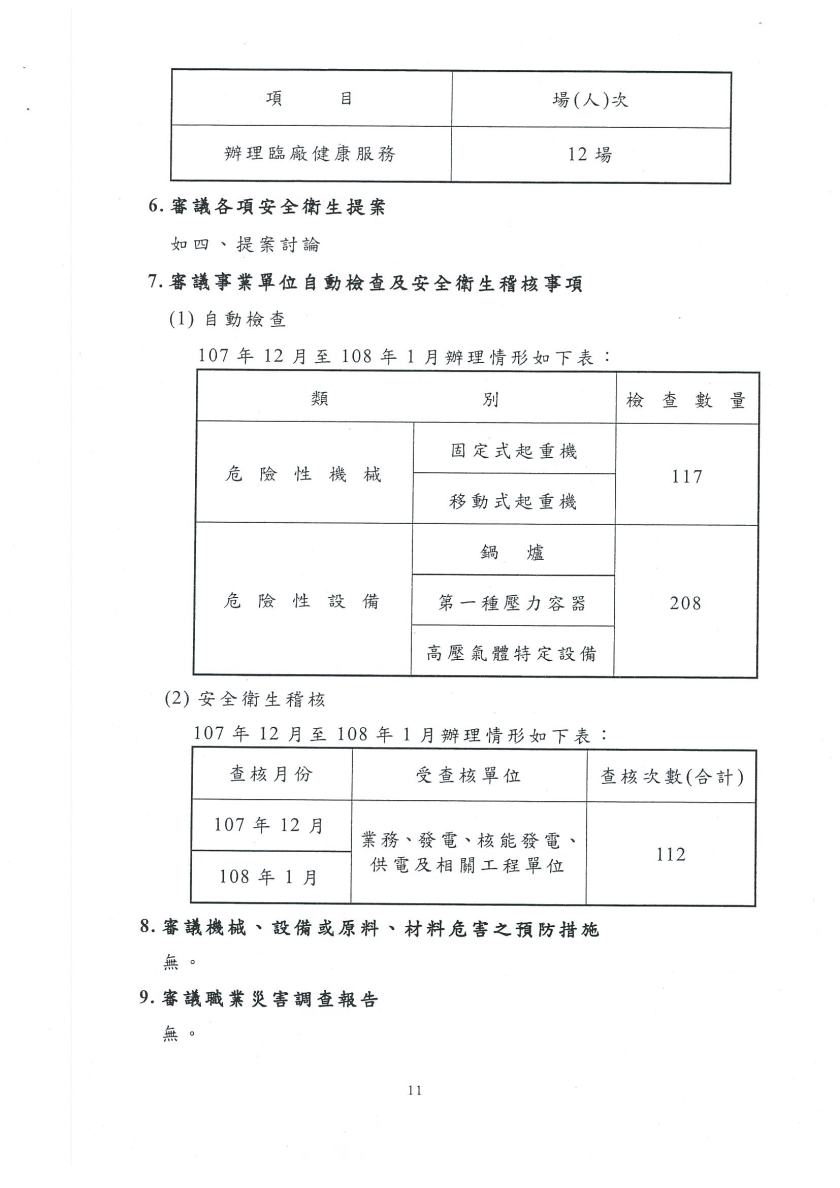 108年度第1次職安委員會議紀錄11
